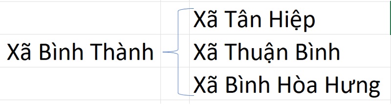 Xã Bình Thành